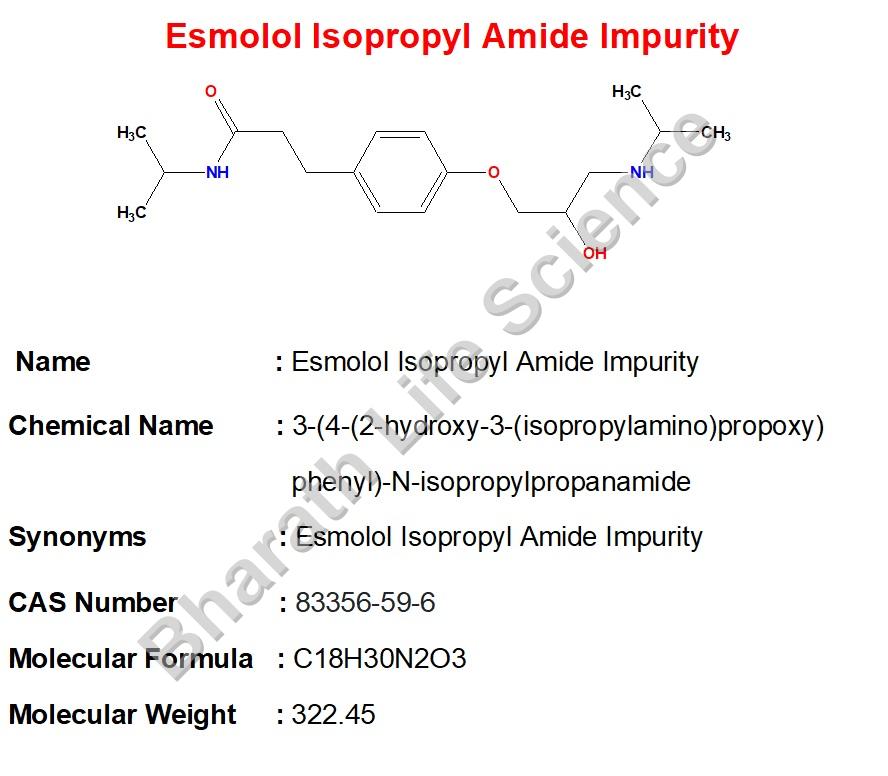 Esmolol Isopropyl Amide Impurity